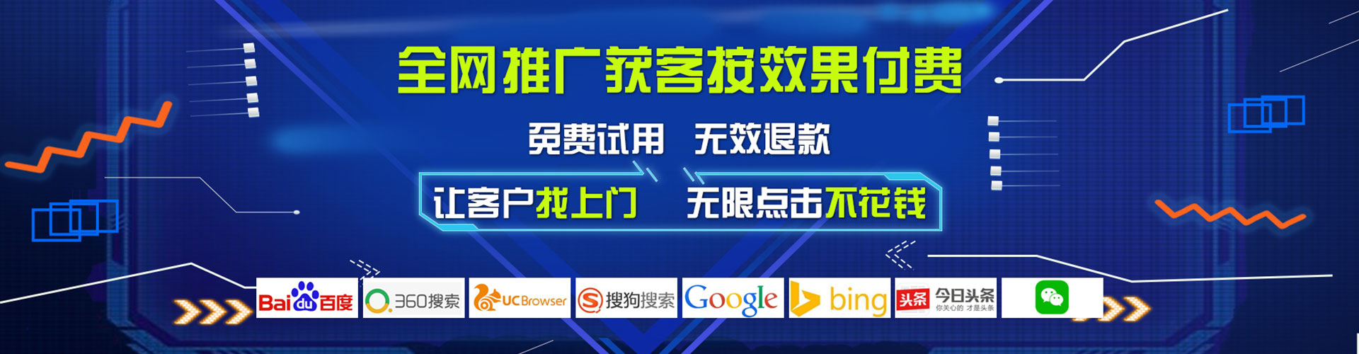 肥乡谷歌sem